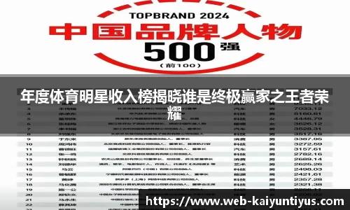年度体育明星收入榜揭晓谁是终极赢家之王者荣耀